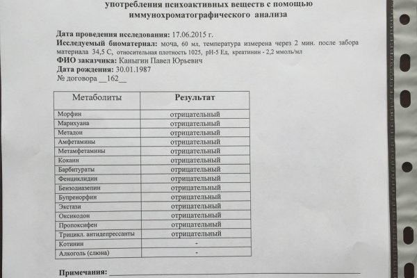 Сайт кракен не работает почему