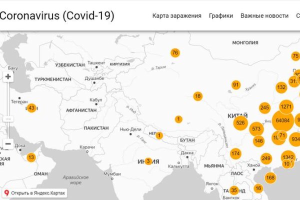 Что такое кракен шоп